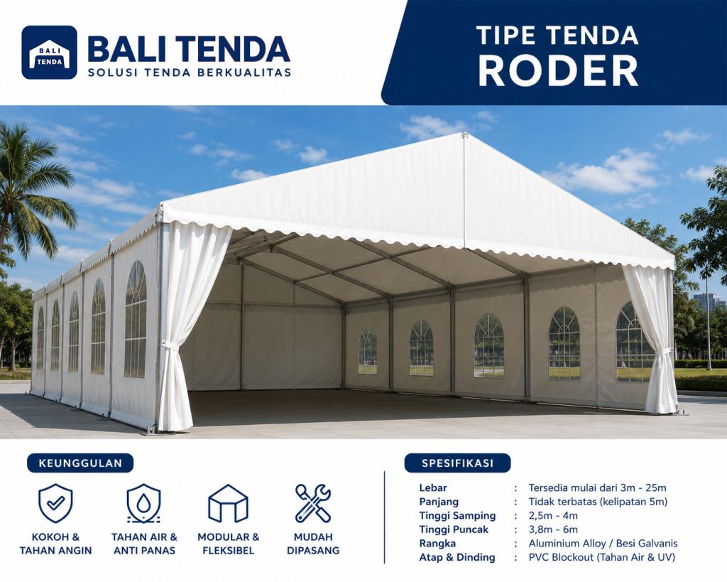 tipe tenda roder